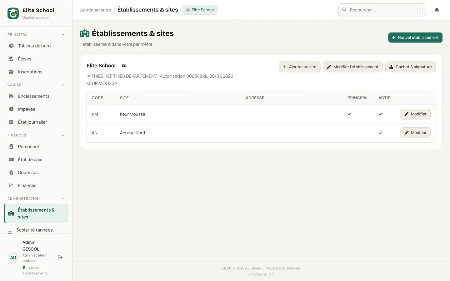 Établissements et sites, cachet et signature