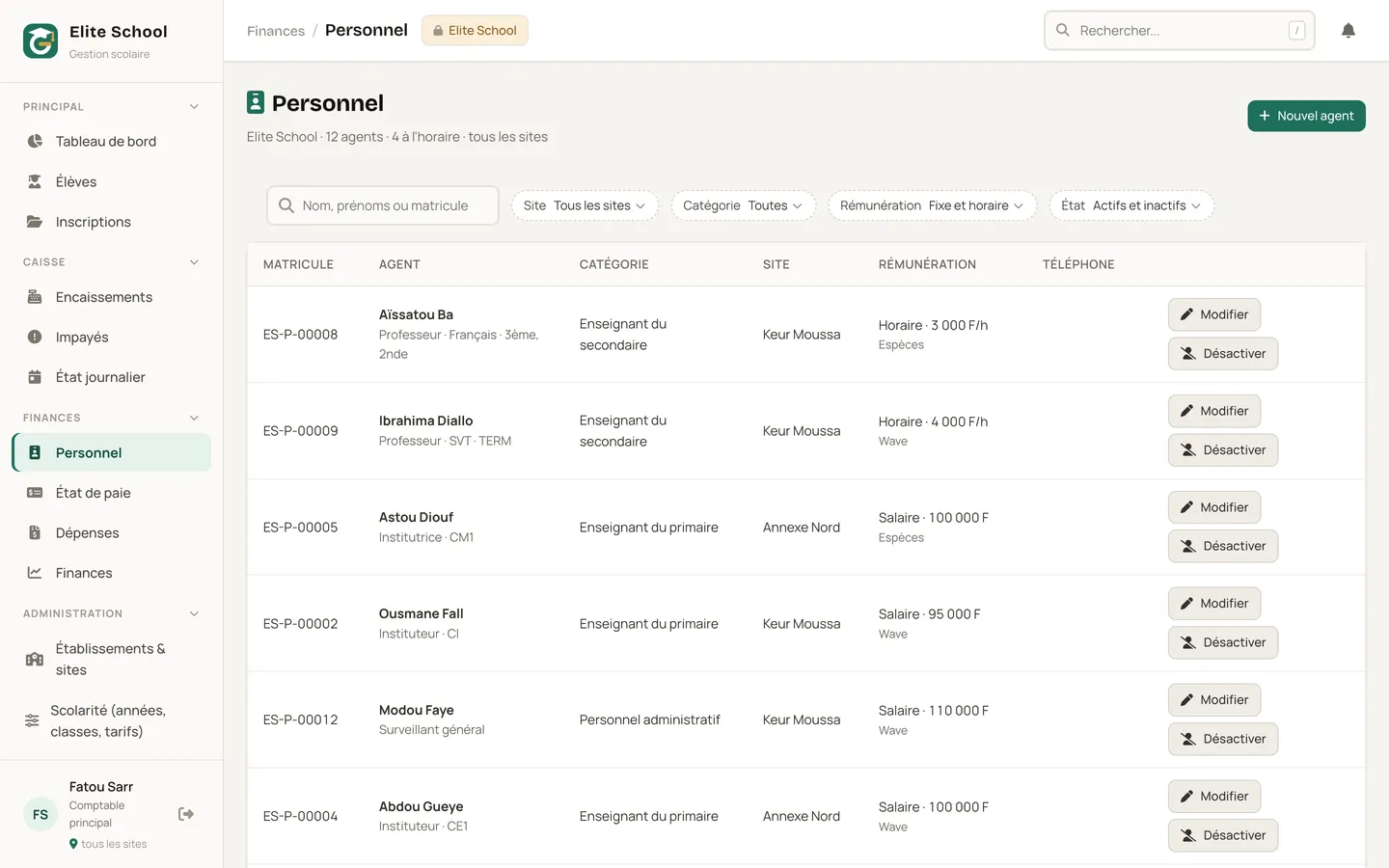 Liste du personnel avec catégorie, site et mode de rémunération